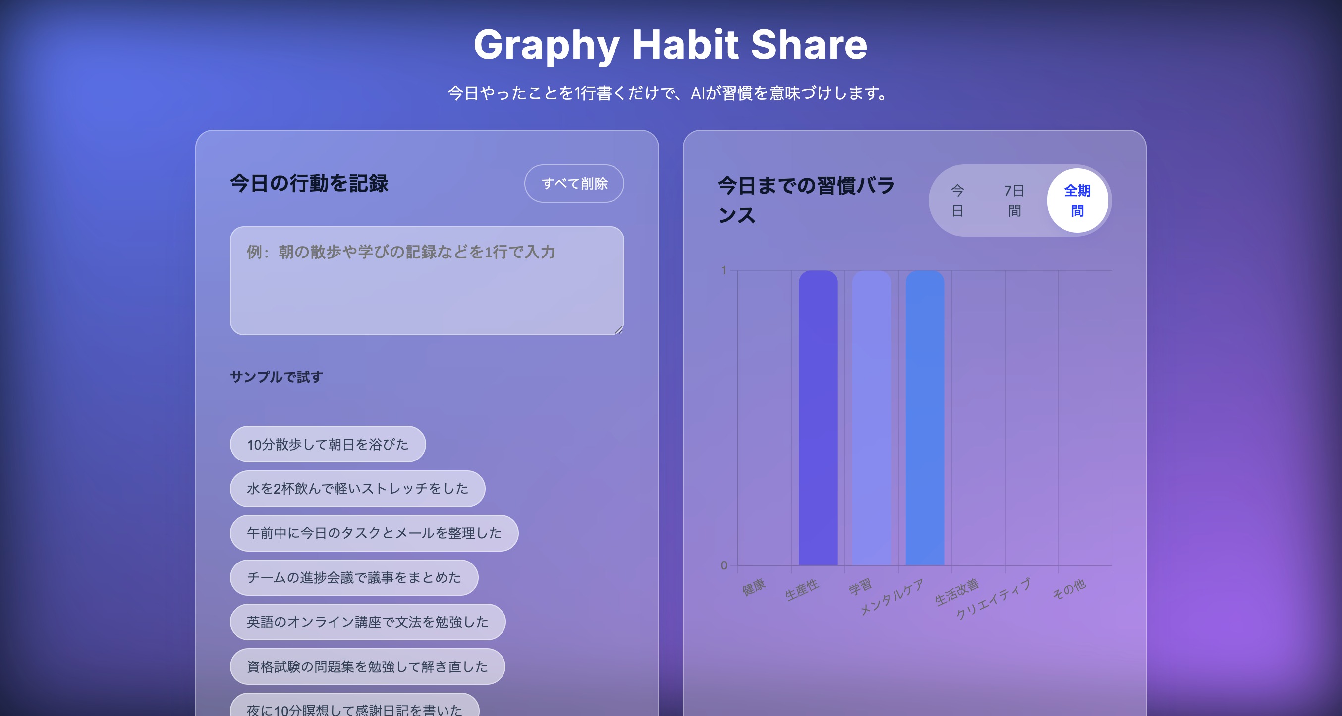 Graphy Habit Share モック開発振り返り
